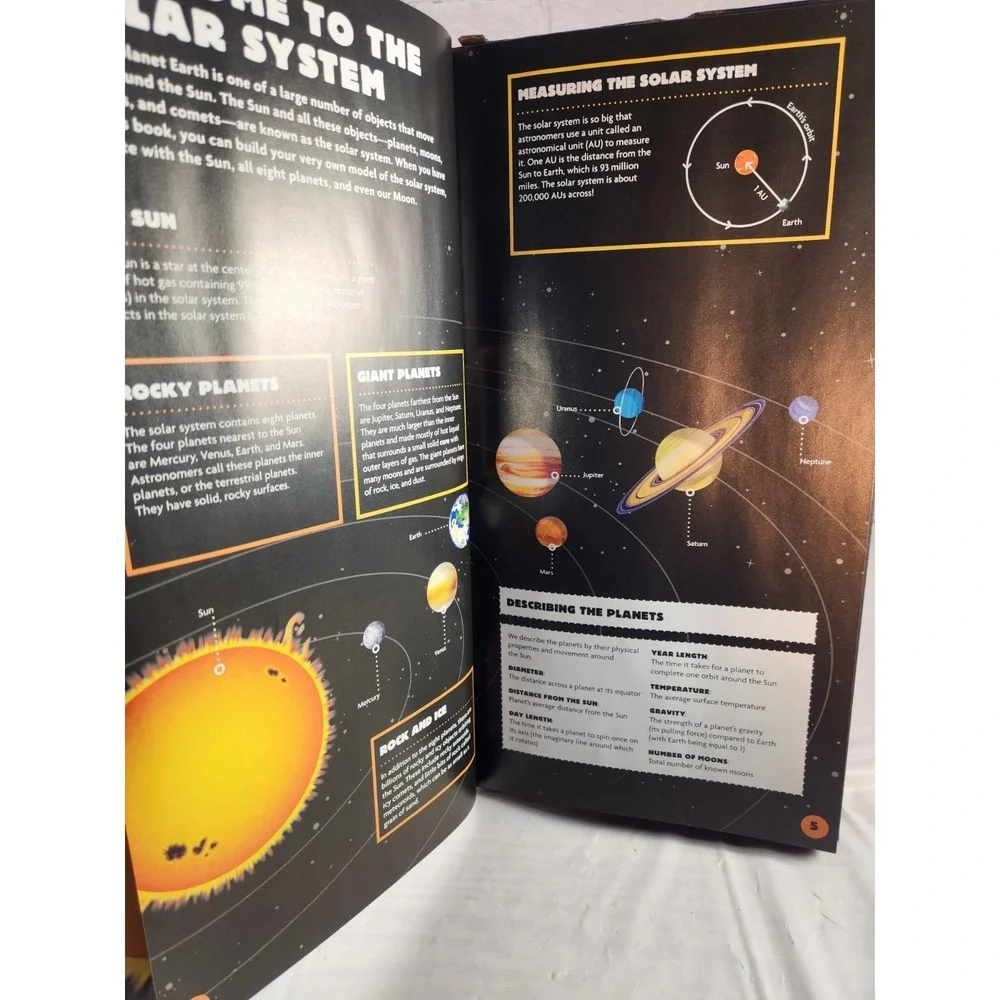 Solar System Model and Book -Build the Model Science Learning Education NEW